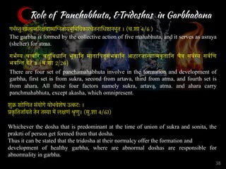 Role of Panchabhuta, &Tridoshas in Garbhadana
गभर्स्तु खल्वन्तिरक्षवाय्विग्नतोयभूिमिवकारचेतनािधष्ठानभूत । (च.शा 4/6 )
The garbha is formed by the collective action of five mahabhuta, and it serves as asraya
(shelter) for atma.
गभ+,य च.व0र चत34वधा0न भ7ता0न माता0पत:स;भवा0न आहारजा>या.मक@ता0न चAव सव+,य सव+िण
भवि>त DE ॥ (च.शा 2/26)
There are four set of panchamahabhuta involve in the formation and development of
garbha, first set is from sukra, second from artava, third from atma, and fourth set is
from ahara. All these four factors namely sukra, artavą, atma. and ahara carry
panchmahabhuta, except akasha, which omnipresent.
38
शुक्र शोिणत संयोगे योभवेशेष उत्कटः ।
प्रक
ृ ितजार्यते तेन तस्या में लक्षणं श्रृणु। (सु.शा 4/63)
Whichever the dosha that is predominant at the time of union of sukra and sonita, the
prakrti of person get formed from that dosha.
Thus it can be stated that the tridosha at their normalcy offer the formation and
development of healthy garbha, where are abnormal doshas are responsible for
abnormality in garbha.
 
