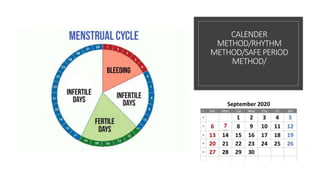 contraception | PPTX