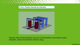 3. Eta 4. Posizioa: Eskuilak eta urberritzea
Eskuilen bidez kotxea garbitzen dugu eta urbirretzearekin, gure kasuan presio
altuarekin, xaboia eta zikinkeria kenduko diogu.
 
