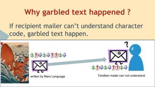 If recipient mailer can’t understand character
code, garbled text happen.
Why garbled text happened ?
written by Mars Language Terellian mailer can not understand
 