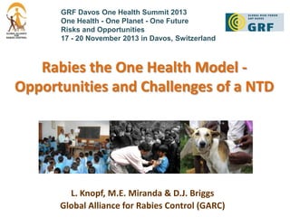 GRF Davos One Health Summit 2013
One Health - One Planet - One Future
Risks and Opportunities
17 - 20 November 2013 in Davos, Switzerland

Rabies the One Health Model Opportunities and Challenges of a NTD

L. Knopf, M.E. Miranda & D.J. Briggs
Global Alliance for Rabies Control (GARC)

 