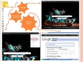 Google
U
T
I
    Búsqueda
L   Avanzada
I
Z                   Palabras
A                    claves
M
O
S
 