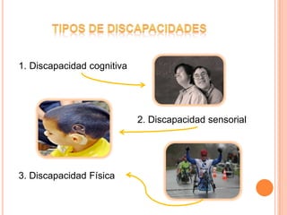 1. Discapacidad cognitiva




                            2. Discapacidad sensorial




3. Discapacidad Física
 