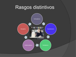 Rasgos distintivos

                           Verticalismo




  Disciplina                                      Autoritarismo




         Intelectualismo                  Verbalismo
 