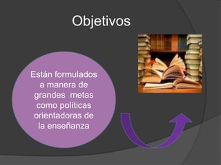 Objetivos


Están formulados
   a manera de
 grandes metas
  como políticas
 orientadoras de
  la enseñanza
 
