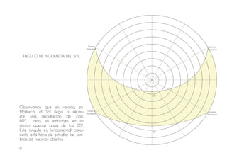 9
80º
20º
Verano
Amanecer
Verano
Atardecer
Invierno
Amanecer
Invierno
Atardecer
ÁNGULO DE INCIDENCIA DEL SOL
Observamos que en verano, en
Mallorca, el Sol llega a alcan-
zar una angulación de casi
80º pero, sin embargo, en in-
vierno apenas pasa de los 30º.
Este ángulo es fundamental cono-
cerlo a la hora de estudiar las som-
bras de nuestros objetos.
 
