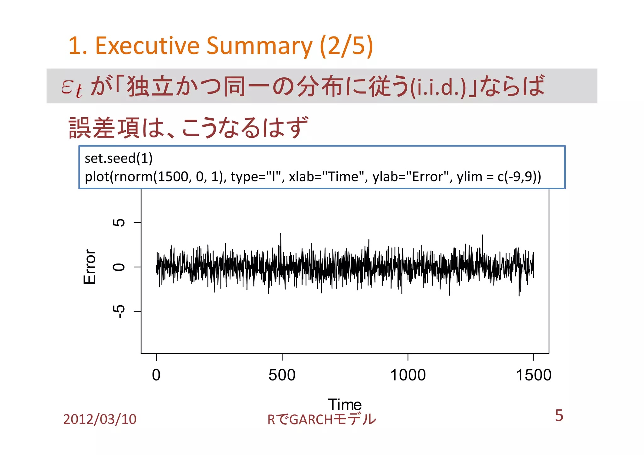 1. Executive Summary (2/5)
   が「独立かつ同一の分布に従う(i.i.d.)」ならば
誤差項は、こうなるはず
  set.seed(1)
  plot(rnorm(1500, 0, 1), type="l", xlab="Time", ylab="Error", ylim = c(-9,9))
          5
  Error
          0
          -5




               0                500                 1000                 1500
                                          Time
2012/03/10                      RでGARCHモデル                                       5
 