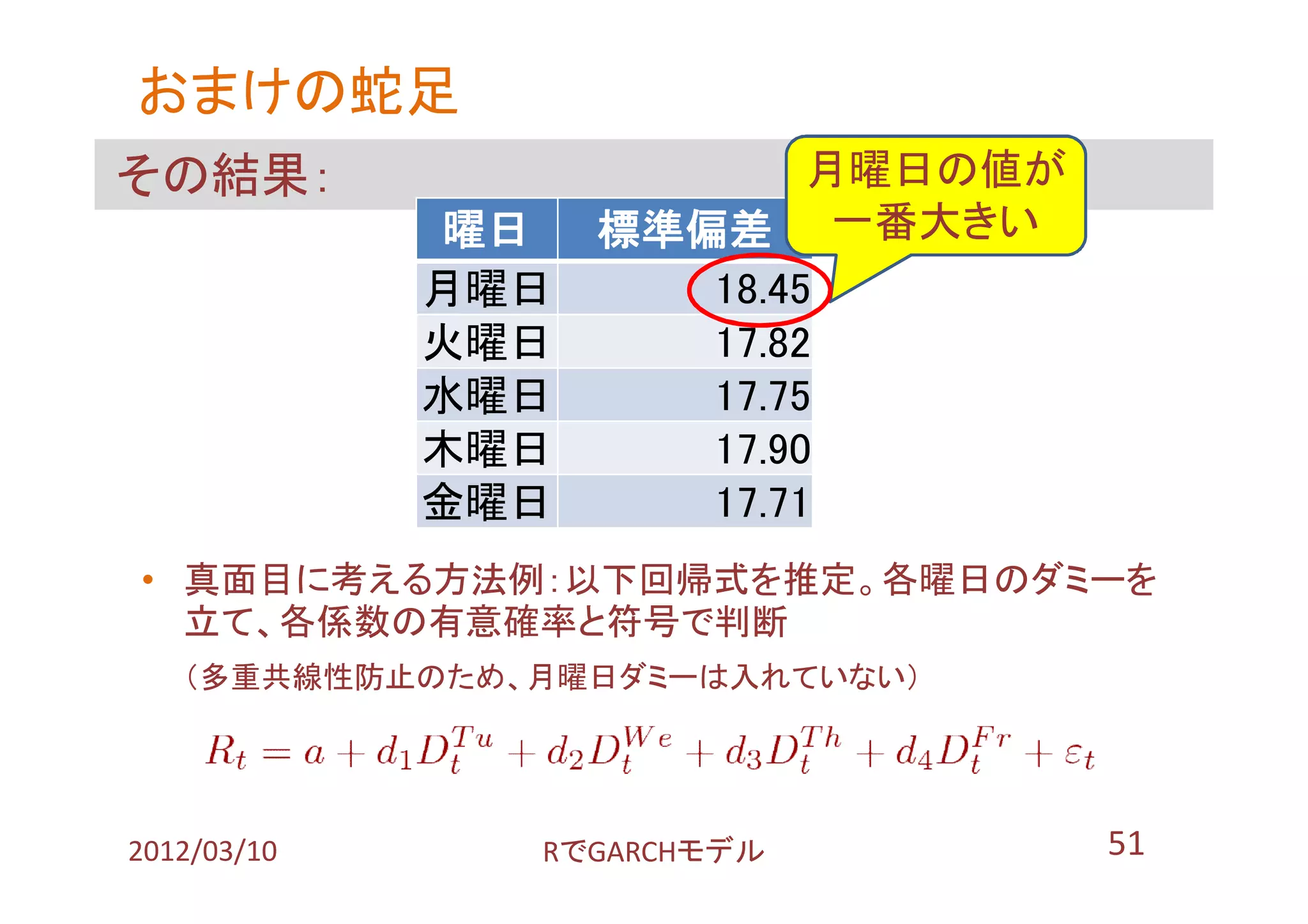 おまけの蛇足
その結果：                      月曜日の値が
             曜日    標準偏差 一番大きい
             月曜日      18.45
             火曜日      17.82
             水曜日      17.75
             木曜日      17.90
             金曜日      17.71
• 真面目に考える方法例：以下回帰式を推定。各曜日のダミーを
  立て、各係数の有意確率と符号で判断
   （多重共線性防止のため、月曜日ダミーは入れていない）




2012/03/10     RでGARCHモデル           51
 