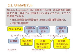2.1. ARIMAモデル
     ARIMAモデル
AR(Auto Regression)：自己回帰モデルとは、ある時点の値は、
過去の自分自身により説明されると考えるモデル。以下２つ
の要素からなる：
   • 自己回帰係数（影響倍率、定常ならば偏相関係数）と、
   • 次数（影響期間）

 AR(p)モデル：    1期前の       2期前の     p期前の
               自分         自分       自分


  定数項        自己回帰       次数        誤差項
              係数      （何期前まで     （独立なWhite
                       考えるか）     Noiseに従う）
2012/03/10          RでGARCHモデル          12
 