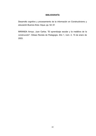 BIBLIOGRAFÍA


Desarrollo cognitivo y procesamiento de la información en Constructivismo y
educación Buenos Aires: Aique. pp. 52- 61


MIRANDA Arroyo, Juan Carlos. "El aprendizaje escolar y la metáfora de la
construcción". Odiseo Revista de Pedagogía. Año 1, núm. 2, 15 de enero de
2003.




                                     22
 