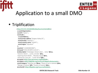 ENTER 2015 Research Track Slide Number 19
Application to a small DMO
• Triplification
 