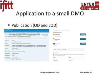 ENTER 2015 Research Track Slide Number 20
Application to a small DMO
• Publication (OD and LOD)
 