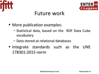 ENTER 2015 Research Track Slide Number 25
Future work
• More publication examples:
– Statistical data, based on the RDF Data Cube
vocabulary
– Data stored at relational databases
• Integrate standards such as the UNE
178301:2015 norm
 