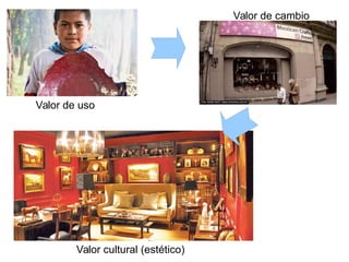 Valor de uso
Valor de cambio
Valor cultural (estético)
 
