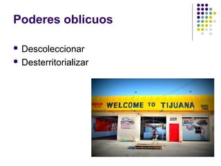 Poderes oblicuos
 Descoleccionar
 Desterritorializar
 
