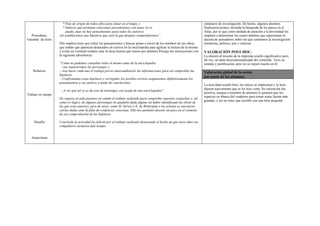 simulacro de investigación. De hecho, algunos alumnos
finalizaron pronto, incluida la búsqueda de los países en el
Atlas, por lo que como medida de atención a la diversidad los
emplacé a determinar los cuatro ámbitos que representan la
docena de pensadores sobre los que centramos la investigación
(medicina, política, arte y ciencia)
VALORACIÓN POST HOC.
La alusión al invento de la imprenta resultó significativo pero,
tal vez, un tanto descontextualizado del cometido. Tuvo su
sentido y justificación, pero no se reparó mucho en él.
Valoración global de la sesión
por parte de los alumnos.
Procedmto.
Garantía de éxito
Refuerzo
Trabajo en equipo
Desafío
Autoestima
* País de origen de todos ellos para situar en el mapa, y
* Indicios que permitan relacionar pensamientos con autor (si se
puede, pues no hay pensamientos para todos los autores)
Así establecemos una hipótesis que será la que después comprobaremos”
Ello implica tener que releer los pensamientos y buscar pistas a través de los nombres de sus obras,
que señalo que aparecen destacados en cursiva en la enciclopedia para agilizar la lectura de la misma
y evitar un eventual rechazo ante la tarea lectora que tienen por delante) Prosigo las instrucciones con
la siguiente advertencia:
“Como no podemos consultar todos el mismo tomo de la enciclopedia,
- nos repartiremos los personajes y
- tras hacer cada uno el trabajo previo intercambiaréis las informaciones para así comprobar las
hipótesis,
- Confrontadas estas hipótesis y corregidos los posibles errores asignaremos definitivamente los
pensamientos a sus autores a modo de conclusiones.
¡A ver qué tal se os da esto de investigar con ayuda de una enciclopedia!”
De regreso al aula pusimos en común el trabajo realizado para comprobar nuestras sospechas y, tal
como es lógico, de algunos personajes no quedaba duda alguna (al haber identificado las obras de
las que eran autores), pero de otros, como M. Server o E. de Rótterdam o los artistas se suscitaron
ciertas dudas ante la falta de evidencias concretas. Ello nos permitió discutir un poco en el contexto
de esa comprobación de las hipótesis.
Concluida la actividad les felicité por el trabajo realizado destacando el hecho de que otros años sus
compañeros tardaron más tiempo.
La actividad resultó bien, los chicos se implicaron y la hora
dijeron nuevamente que se les hizo corta. Su valoración fue
positiva, aunque a (nombre de alumno) le gustaría que los
espacios en blanco del cuaderno para tomar notas fueran más
grandes, y así no tener que escribir con una letra pequeña.
 
