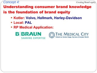 Kotler:  Volvo, Hallmark, Harley-Davidson Local:  PAL RP Medical Application: Concept 4: Understanding consumer brand knowledge is the foundation of brand equity Creating Brand equity 