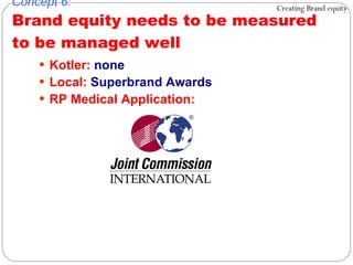 Kotler:  none Local:  Superbrand Awards RP Medical Application: Concept 6: Brand equity needs to be measured  to be managed well Creating Brand equity 