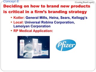 Kotler:  General Mills, Heinz, Sears, Kellogg’s Local:  Universal Robina Corporation, Lamoiyan Corporation RP Medical Application: Concept 8: Deciding on how to brand new products is critical in a firm’s branding strategy Creating Brand equity 