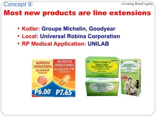 Kotler:  Groupe Michelin, Goodyear Local:  Universal Robina Corporation RP Medical Application:  UNILAB Concept 9: Most new products are line extensions Creating Brand equity 