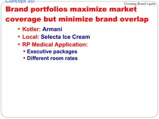Kotler:  Armani Local:  Selecta Ice Cream RP Medical Application:  Executive packages  Different room rates Concept 10: Brand portfolios maximize market coverage but minimize brand overlap Creating Brand equity 