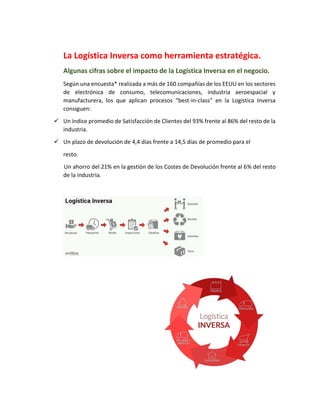 La Logística Inversa como herramienta estratégica.
Algunas cifras sobre el impacto de la Logística Inversa en el negocio.
Según una encuesta* realizada a más de 160 compañías de los EEUU en los sectores
de electrónica de consumo, telecomunicaciones, industria aeroespacial y
manufacturera, los que aplican procesos “best-in-class” en la Logística Inversa
consiguen:
✓ Un índice promedio de Satisfacción de Clientes del 93% frente al 86% del resto de la
industria.
✓ Un plazo de devolución de 4,4 días frente a 14,5 días de promedio para el
resto.
Un ahorro del 21% en la gestión de los Costes de Devolución frente al 6% del resto
de la industria.
 
