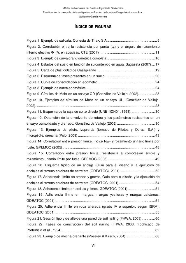 Planificación de campaña de investigación en función de la 