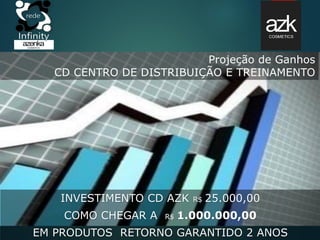 Projeção de Ganhos
CD CENTRO DE DISTRIBUIÇÃO E TREINAMENTO
INVESTIMENTO CD AZK R$ 25.000,00
COMO CHEGAR A R$ 1.000.000,00
EM PRODUTOS RETORNO GARANTIDO 2 ANOS
 