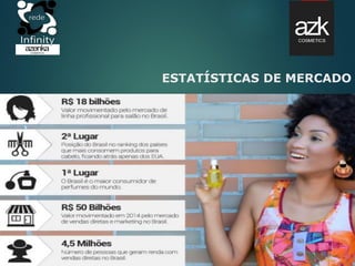 ESTATÍSTICAS DE MERCADO
 