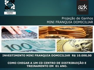Projeção de Ganhos
MINI FRANQUIA DOMICILIAR
INVESTIMENTO MINI FRANQUIA DOMICILIAR R$ 10.000,00
COMO CHEGAR A UM CD CENTRO DE DISTRIBUIÇÃO E
TREINAMENTO EM 01 ANO.
 
