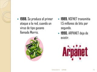 

1988. Se produce el primer
ataque a la red, cuando un
virus de tipo gusano
llamado Morris.

1989. NSFNET transmitía
1.5 millones de bits por
segundo.
 1990. ARPANET deja de
existir.


18/02/2014

GRNB

10

 