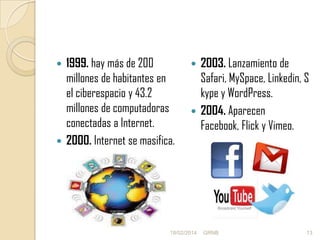 1999. hay más de 200
millones de habitantes en
el ciberespacio y 43.2
millones de computadoras
conectadas a Internet.
 2000. Internet se masifica.


2003. Lanzamiento de
Safari, MySpace, Linkedin, S
kype y WordPress.
 2004. Aparecen
Facebook, Flick y Vimeo.


18/02/2014

GRNB

13

 