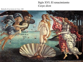 Botticelli,  El nacimiento de Venus , 1484 Siglo XVI. El renacimiemto  Carpe diem Venus Céfiro Cloris,  ninfa de la brisa Ninfa Flora http://jahartwick.blogspot.com/2011/03/mas-botticelliel-nacimiento-de-venus.html 