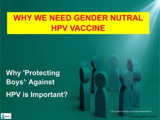 Why 'Protecting
Boys’* Against
HPV is Important?
* 9-15 years of age as per approved India PI
IN-GSL-00033 20/10/2021 13/1...