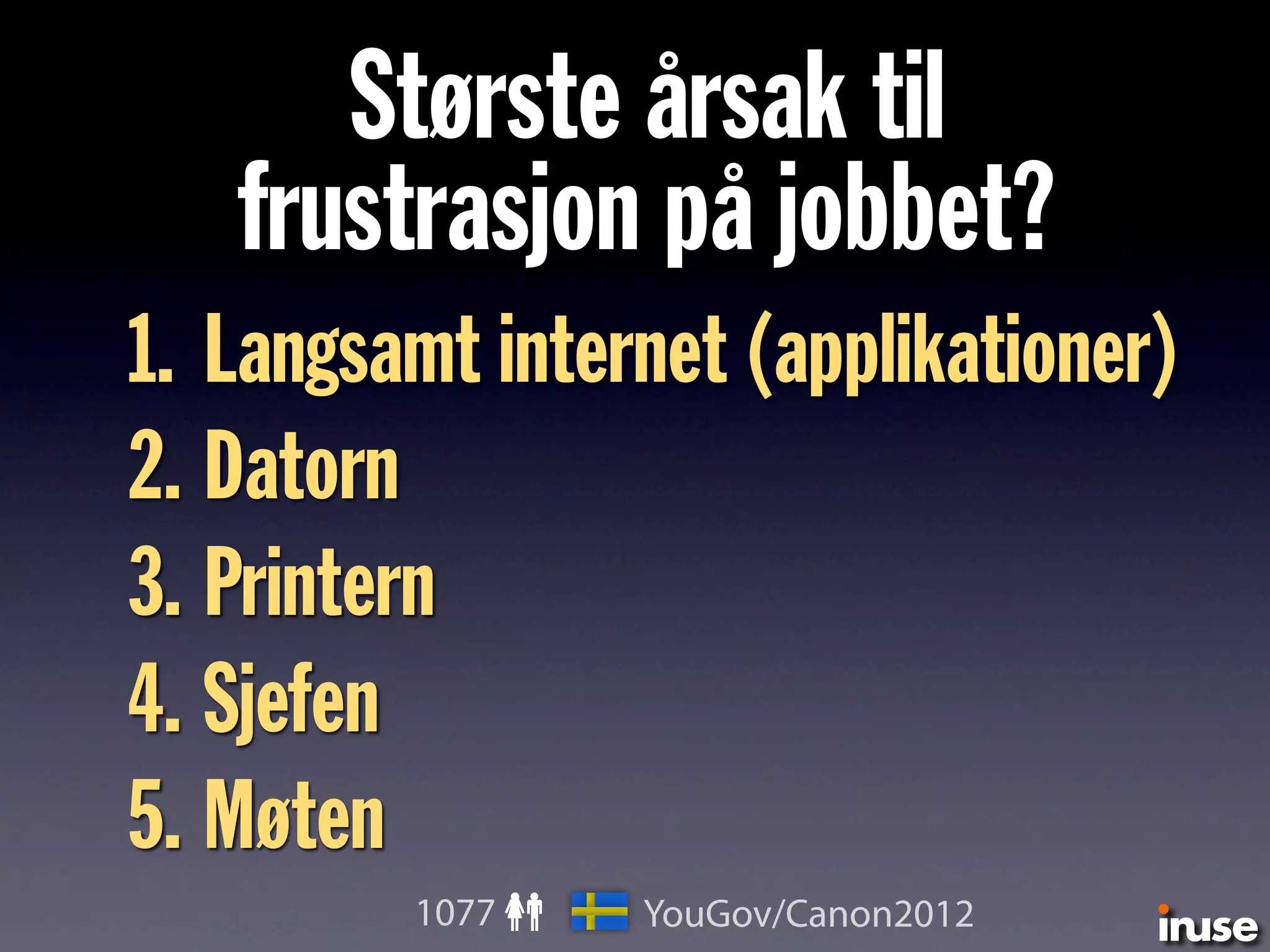 1. Langsamt internet (applikationer)
2. Datorn
3. Printern
4. Sjefen
5. Møten
Største årsak til
frustrasjon på jobbet?
1077 YouGov/Canon2012
 
