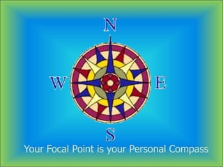 Your Focal Point is your Personal Compass
 