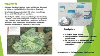 WELWYN
 Welwyn Garden City is a town within the Borough
of Welwyn Hatfield in Hertfordshire, England.
 It is located approximately 19 miles from Kings
Cross and 24 miles from London.
 On 29 April 1920 a company, Welwyn Garden City
Limited , was formed to plan and build the garden
city, chaired by Sir Theodore Chambers. Louis de
Soissons was appointed as architect and town
planner and Frederic Osborn as secretary.
Analysis :
 Land of 2378 acres .
 Designed for a maximum of 40000
population.
 In 15 years it is developed with
10000 population & 50 shops,
industries.
Arrangement of Welwyn Garden City from top
 