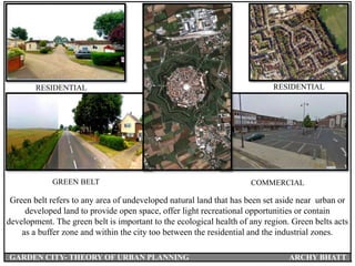 Green belt refers to any area of undeveloped natural land that has been set aside near urban or
developed land to provide open space, offer light recreational opportunities or contain
development. The green belt is important to the ecological health of any region. Green belts acts
as a buffer zone and within the city too between the residential and the industrial zones.
RESIDENTIAL RESIDENTIAL
COMMERCIALGREEN BELT
GARDEN CITY- THEORY OF URBAN PLANNING ARCHY BHATT
 