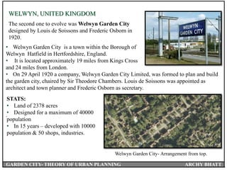 WELWYN, UNITED KINGDOM
• Welwyn Garden City is a town within the Borough of
Welwyn Hatfield in Hertfordshire, England.
• It is located approximately 19 miles from Kings Cross
and 24 miles from London.
• On 29 April 1920 a company, Welwyn Garden City Limited, was formed to plan and build
the garden city, chaired by Sir Theodore Chambers. Louis de Soissons was appointed as
architect and town planner and Frederic Osborn as secretary.
.
Welwyn Garden City- Arrangement from top.
STATS:
• Land of 2378 acres
• Designed for a maximum of 40000
population
• In 15 years – developed with 10000
population & 50 shops, industries.
The second one to evolve was Welwyn Garden City
designed by Louis de Soissons and Frederic Osborn in
1920.
GARDEN CITY- THEORY OF URBAN PLANNING ARCHY BHATT
 