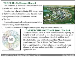 GARDEN CITIES OF TOMORROW : The Book
• This book offered a vision of towns free of slums and enjoying the
benefits of both town (such as opportunity, amusement and good
wages) and country (such as beauty, fresh air and low rents).
• He illustrated the idea with his famous Three Magnets diagram
which addressed 'Town', 'Country' or 'Town-Country'.
• It proposed the creation of new suburban towns of limited size,
planned in advance, and surrounded by a permanent belt of
agricultural land.
THE CURE - Sir Ebenezer Howard
• It is important to understand the context to which
Howard’s work was a reaction.
• London (and other cities) in the 19th century were
in the throws of industrialization, and the cities were
exerting massive forces on the labour markets
of the time.
• Massive immigration from the countryside to the
cities was taking place with London.
• To Howard the cure was simple - to reintegrate people with the countryside.
GARDEN CITY- THEORY OF URBAN PLANNING ARCHY BHATT
 