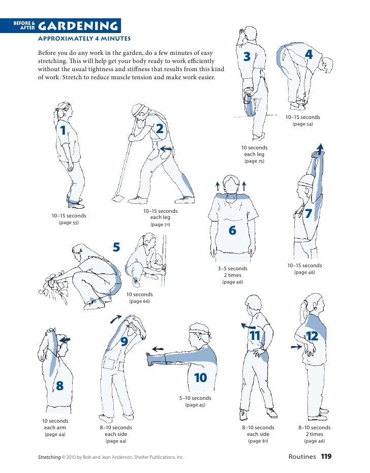 Can you dig it The Ergonomics of Gardening