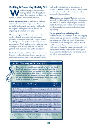 Building & Protecting Healthy Soil                           easily and retain its integrity as you move it
                                                             around. If possible, loosen soil with a fork instead
              hether or not you are one of the

W             lucky gardeners who already have
              loam, there are plenty of things you
can do to protect and improve your soil.
                                                             of a shovel or rototiller. Once its structure has
                                                             improved, minimize tillage.
                                                             Add compost and mulch. Mulching is an easy
                                                             way to begin. Grasscycling — leaving clippings on
Guard against erosion. Plant bare soil or keep
                                                             the lawn — is another simple way to restore soil
it covered with mulch. Organic mulches are
                                                             health. Compost, the foremost form of organic
preferable to inorganic ones, as they will slowly
                                                             recycling, can be dug into the soil or laid on as
decompose, adding nutrients to the soil and
                                                             topdressing.
improving its structure over time.
                                                             Encourage earthworms in the garden.
Prevent compaction. Keep most areas in the                   Earthworms are the true tillers of the soil, digging
garden relatively untrodden. Use consistent                  tunnels, carrying leaves down into their burrows,
pathways to navigate your yard. (A thick layer of            and mixing and sifting the earth. To encourage
wood chips on your paths can also help prevent               earthworms in the home garden, keep a layer of
compaction.) Avoid walking on wet soils and areas            mulch on the soil year-round, and use
where you have recently loosened the soil. In                gardening methods that are environmentally- (and
general, don’t tread on areas under cultivation.             earthworm-) friendly. In particular, avoid quick-
                                                             release synthetic fertilizers and over-tilling, which
Cultivate with care. Till the soil when it is moist,
                                                             can kill or harm earthworms.
but not wet. Experiment a little to get a feel for
the desired moisture level — the soil will handle


         Tip: Checking Soil Texture by Feel
         Take a one- or two-tablespoon sample of soil in your hand.
         Slowly add water and knead the sample until moist.Try to
         form the sample into a ball. Squeeze it to see if you can make a
         cast (an impression of your fingers). Gently stretch the soil out
         between thumb and forefinger and try to make a ribbon. Note
         the feel of the soil as you are working it and use the table
         below to determine its texture.

    Characteristics of Soil Sample                                Soil
                                                                  Texture
    Soil will not stay in a ball. Loose and single grained with Sand
    a gritty feeling when moistened
    A cast will form but it can’t be handled without break-       Loamy
    ing and will not form a ribbon. Soil feels slightly gritty.   sand
    A short ribbon can be formed but breaks when about            Loam
    1/2 inch long.
    A ribbon can be formed. It is moderately strong until it Clay loam
    breaks at about 3/4 inch length. Soil feels slightly sticky.
    The soil can easily be formed into a ribbon that is an        Clay
    inch or longer. Soil feels very sticky.

   Adapted from S. J. Thein, “A Flow Diagram for Teaching Texture by
   Feel Analysis,” Journal of Agronomy Education


                                                        29
 