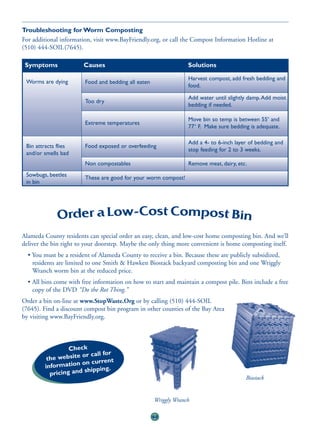 Troubleshooting for Worm Composting
For additional information, visit www.BayFriendly.org, or call the Compost Information Hotline at
(510) 444-SOIL(7645).

 Symptoms              Causes                                     Solutions

                                                                  Harvest compost, add fresh bedding and
 Worms are dying        Food and bedding all eaten
                                                                  food.

                                                                  Add water until slightly damp. Add moist
                        Too dry
                                                                  bedding if needed.

                                                                  Move bin so temp is between 55o and
                        Extreme temperatures
                                                                  77 o F. Make sure bedding is adequate.

                                                                  Add a 4- to 6-inch layer of bedding and
 Bin attracts flies     Food exposed or overfeeding
                                                                  stop feeding for 2 to 3 weeks.
 and/or smells bad
                        Non compostables                          Remove meat, dairy, etc.
 Sowbugs, beetles       These are good for your worm compost!
 in bin




              Order a Low-Cost Compost Bin
Alameda County residents can special order an easy, clean, and low-cost home composting bin. And we’ll
deliver the bin right to your doorstep. Maybe the only thing more convenient is home composting itself.
  • You must be a resident of Alameda County to receive a bin. Because these are publicly subsidized,
    residents are limited to one Smith & Hawken Biostack backyard composting bin and one Wriggly
    Wranch worm bin at the reduced price.
  • All bins come with free information on how to start and maintain a compost pile. Bins include a free
    copy of the DVD “Do the Rot Thing.”
Order a bin on-line at www.StopWaste.Org or by calling (510) 444-SOIL
(7645). Find a discount compost bin program in other counties of the Bay Area
by visiting www.BayFriendly.org.



                  Check
                      or call for
          the website
                      on current
         information
                       shipping.
           pricing and
                                                                                         Biostack


                                                     Wriggly Wranch

                                                     48
 