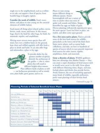 single tree in the neighborhood, such as a willow                  Places to raise young
or an oak, can support a host of species, from                     means different things to
humble bugs to haughty raptors.                                    different species. Anna’s
                                                                   hummingbirds will use a variety of
Consider the needs of wildlife. Food, water,                       trees to anchor their tiny nests of
shelter, and places to raise young are the essential               spider web strands and lichen. Skipper
elements of wildlife habitat.                                      butterflies lay eggs on blades of grass.
                                                                   Diverse plantings will provide reproductive space
Food means all things plant-related: pollen, nectar,
                                                                   for more species. Leave leaf litter in place, use
berries, seeds, stems, and leaves. It also means
                                                                   mulch, and allow some open ground.
bugs; they’re the food for other bugs, for birds, for
mammals, reptiles, and amphibians.                                 Use a few extra native plants. Natives provide
                                                                   some of the best food sources for wildlife,
Moving water attracts more species than still
                                                                   particularly at the lower end of the food chain.
water, but even a shallow basin on the ground,
                                                                   Some native plants, such as coyote bush,
kept clean and refilled regularly, will offer birds a
                                                                   coffeeberry, and oaks, are host to hundreds of
place to drink and bathe. It can also offer frogs
                                                                   species of insects which in turn provide important
and salamanders a place to lay eggs.
                                                                   food sources for other insects, reptiles,
                        To provide shelter for the                 amphibians, birds, and mammals.
                          greatest number of species,
                                                                   Grow a diversity of plants. Wildlife gardeners
                          diversify the architecture of
                                                                   have one advantage over Mother Nature — they
                        the garden — that is, select
                                                                   can create a super abundance of food sources such
                        plants that will stand at
                                                                   as would never occur in the wild. Grow plants
                   different heights when mature.
                                                                   with different flowering times, shapes, and sizes.
              Plant different kinds of plants as well
                                                                   Include plants and shrubs that provide berries.
    — use herbaceous perennials as well as woody
                                                                   Avoid, however, the one-of-everything approach;
ones, plant bulbs, grow grasses, and so on.
                                                                   many kinds of wildlife, especially pollinators,
                                                                   prefer mass plantings of their favorite food
                                                                   sources.
                                                                                                 Continued on page 74.

 Flowering Periods of Selected Beneficial Insect Plants

                                                Jan   Feb   Mar    Apr   May   Jun   Jul   Aug   Sep   Oct   Nov Dec
 Salix sp. (Willow sp.)
 Ceanothus sp.
                                                                                                                         ADAPTED FROM CORNFLOWER FARMS CATALOG, 2001.




 Baccharis viminea (Mule Fat)
 Achillea sp. (Yarrow sp.)
 Rhamnus californica (Coffeeberry)
 Prunus ilicifolia (Holly-Leaf Cherry)
 Eriogonum sp. (Buckwheat sp.)
 Sambucus sp. (Elderberry sp.)
 Heteromeles arbutifolia (Toyon)
 Myoporum parvifolium (Creeping Boobialla)
 Asclepias fascicularis (Narrowleaf Milkweed)
 Baccharis pilularis (Coyote Brush)


                                                              71
 