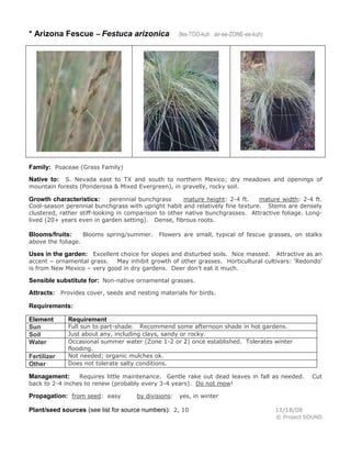 * Arizona Fescue – Festuca arizonica

(fes-TOO-kuh air-ee-ZONE-ee-kuh)

Family: Poaceae (Grass Family)
S. Nevada east to TX and south to northern Mexico; dry meadows and openings of
mountain forests (Ponderosa & Mixed Evergreen), in gravelly, rocky soil.

Native to:

perennial bunchgrass
mature height: 2-4 ft.
mature width: 2-4 ft.
Cool-season perennial bunchgrass with upright habit and relatively fine texture. Stems are densely
clustered, rather stiff-looking in comparison to other native bunchgrasses. Attractive foliage. Longlived (20+ years even in garden setting). Dense, fibrous roots.

Growth characteristics:

Blooms/fruits:

Blooms spring/summer.

Flowers are small, typical of fescue grasses, on stalks

above the foliage.

Uses in the garden: Excellent choice for slopes and disturbed soils. Nice massed. Attractive as an
accent – ornamental grass.
May inhibit growth of other grasses. Horticultural cultivars: ‘Redondo’
is from New Mexico – very good in dry gardens. Deer don’t eat it much.

Sensible substitute for: Non-native ornamental grasses.
Attracts: Provides cover, seeds and nesting materials for birds.
Requirements:
Element
Sun
Soil
Water
Fertilizer
Other

Requirement

Full sun to part-shade. Recommend some afternoon shade in hot gardens.
Just about any, including clays, sandy or rocky.
Occasional summer water (Zone 1-2 or 2) once established. Tolerates winter
flooding.
Not needed; organic mulches ok.
Does not tolerate salty conditions.

Requires little maintenance. Gentle rake out dead leaves in fall as needed.
back to 2-4 inches to renew (probably every 3-4 years). Do not mow!

Management:

Propagation: from seed: easy

by divisions:

Cut

yes, in winter

Plant/seed sources (see list for source numbers): 2, 10

11/18/08
© Project SOUND

 