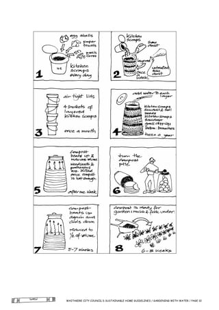 WAITAKERE CITY COUNCIL’S SUSTAINABLE HOME GUIDELINES / GARDENING WITH WATER / PAGE 10
 