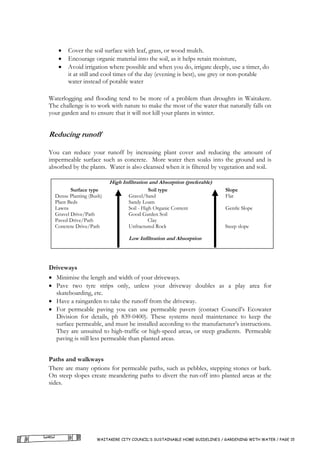 •   Cover the soil surface with leaf, grass, or wood mulch.
   •   Encourage organic material into the soil, as it helps retain moisture,
   •   Avoid irrigation where possible and when you do, irrigate deeply, use a timer, do
       it at still and cool times of the day (evening is best), use grey or non-potable
       water instead of potable water

Waterlogging and flooding tend to be more of a problem than droughts in Waitakere.
The challenge is to work with nature to make the most of the water that naturally falls on
your garden and to ensure that it will not kill your plants in winter.


Reducing runoff

You can reduce your runoff by increasing plant cover and reducing the amount of
impermeable surface such as concrete. More water then soaks into the ground and is
absorbed by the plants. Water is also cleansed when it is filtered by vegetation and soil.

                          High Infiltration and Absorption (preferable)
         Surface type                       Soil type                      Slope
  Dense Planting (Bush)           Gravel/Sand                              Flat
  Plant Beds                      Sandy Loam
  Lawns                           Soil - High Organic Content              Gentle Slope
  Gravel Drive/Path               Good Garden Soil
  Paved Drive/Path                          Clay
  Concrete Drive/Path             Unfractured Rock                         Steep slope

                                  Low Infiltration and Absorption




Driveways
• Minimise the length and width of your driveways.
• Pave two tyre strips only, unless your driveway doubles as a play area for
  skateboarding, etc.
• Have a raingarden to take the runoff from the driveway.
• For permeable paving you can use permeable pavers (contact Council’s Ecowater
  Division for details, ph 839-0400). These systems need maintenance to keep the
  surface permeable, and must be installed according to the manufacturer’s instructions.
  They are unsuited to high-traffic or high-speed areas, or steep gradients. Permeable
  paving is still less permeable than planted areas.


Paths and walkways
There are many options for permeable paths, such as pebbles, stepping stones or bark.
On steep slopes create meandering paths to divert the run-off into planted areas at the
sides.




                    WAITAKERE CITY COUNCIL’S SUSTAINABLE HOME GUIDELINES / GARDENING WITH WATER / PAGE 15
 