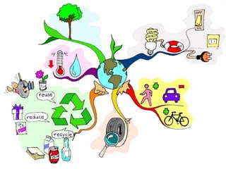 Developing School Wide goals at our Community Garden