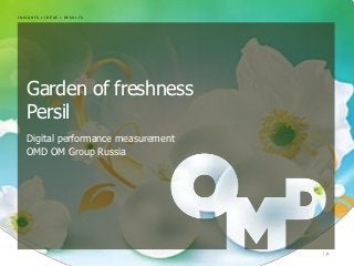 INSIGHTS • IDEAS • RESULTS




   Garden of freshness
   Persil
   Digital performance measurement
   OMD OM Group Russia




                                     | p.
 
