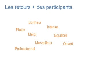 Les retours + des participants
Plaisir
Bonheur
Merci
Merveilleux
Intense
Equilibré
Ouvert
Professionnel
 